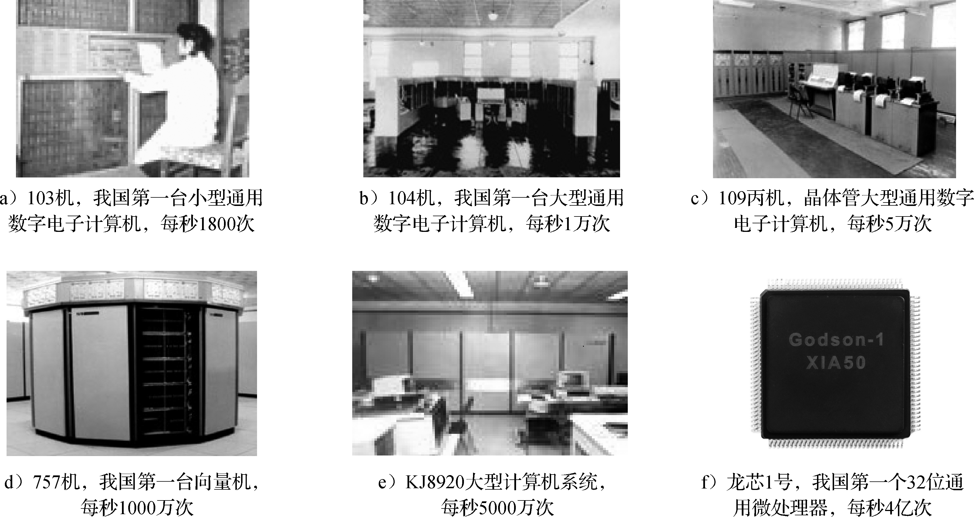 我国自行研制的计算机和微处理器