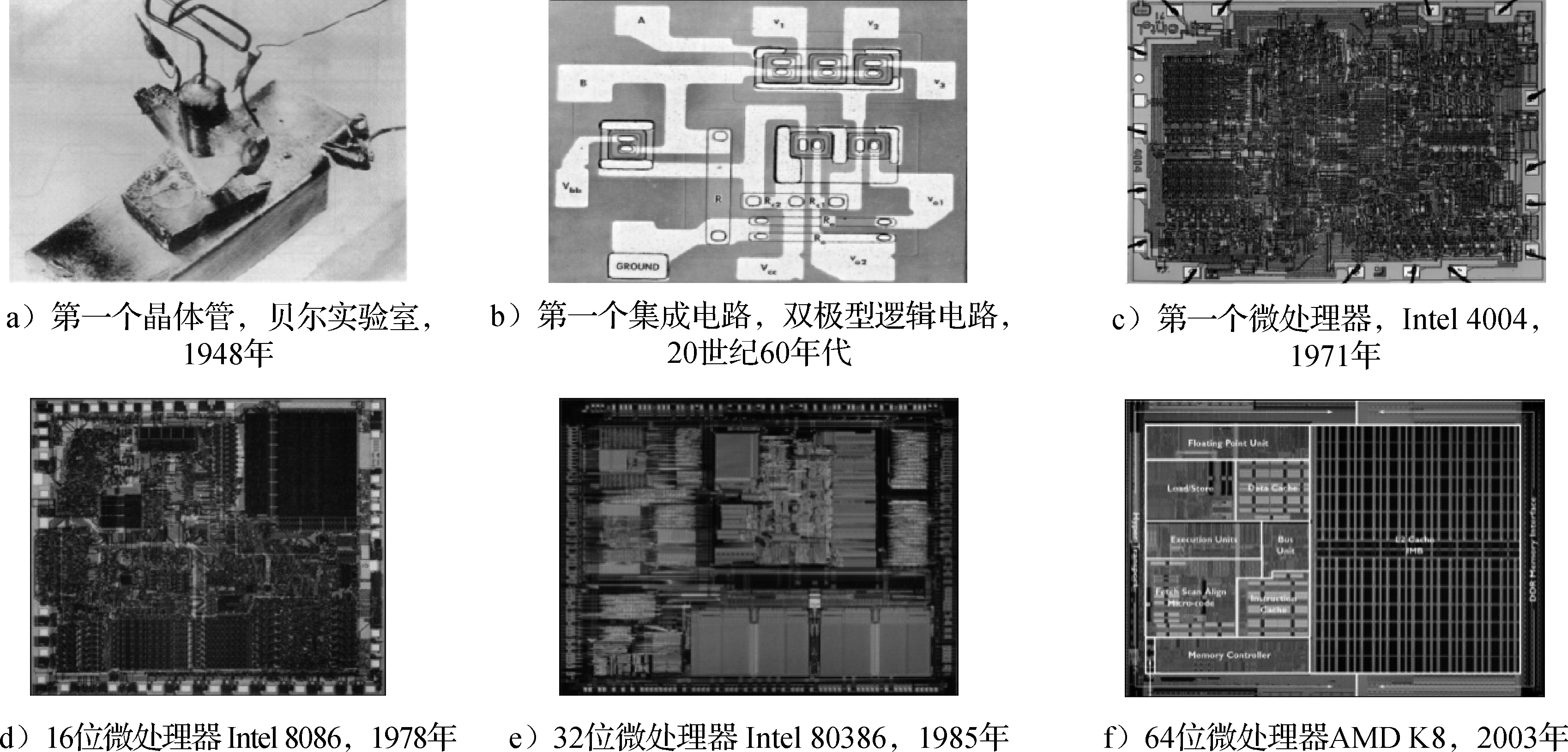 集成电路和微处理器的发展历程