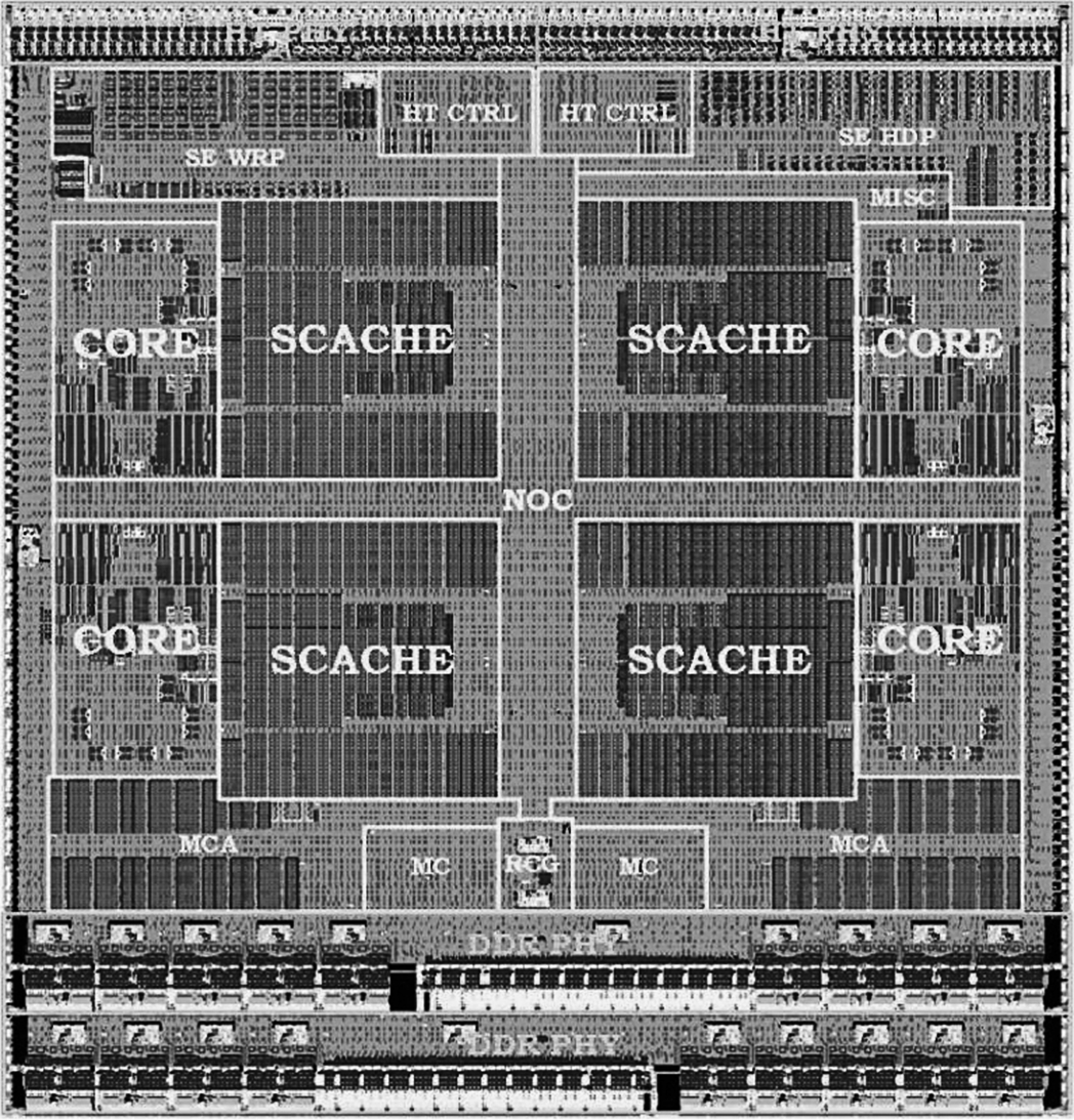 龙芯3A5000的版图