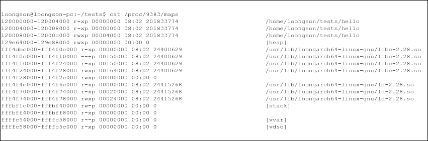 一个简单C程序的虚拟内存布局