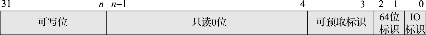 BAR的寄存器定义