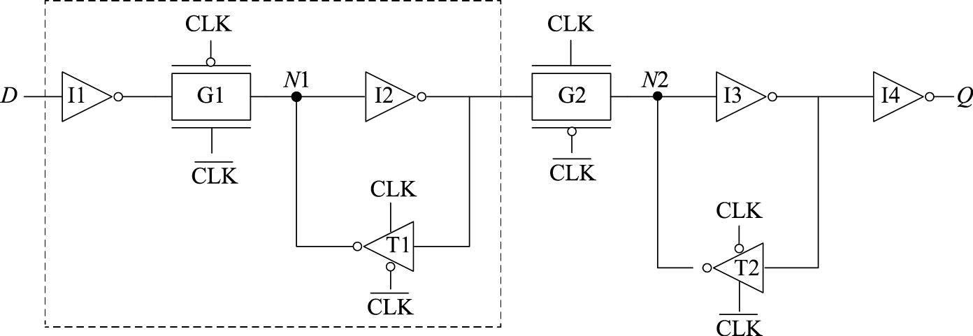 CMOS电路：D触发器